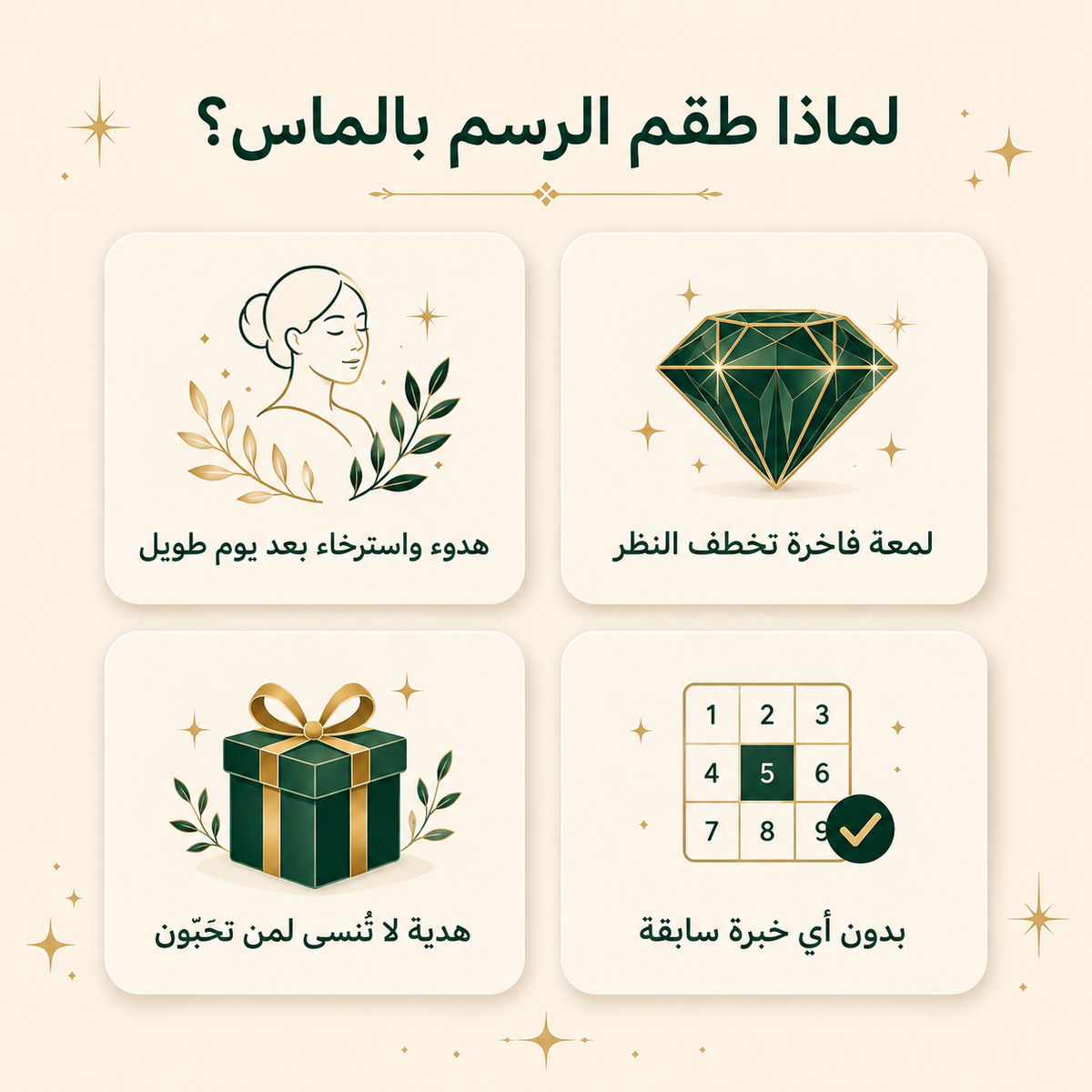 زهر الكرز · طقم رسم بالماس