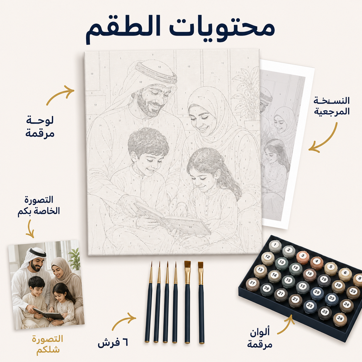 لوحة بتصميمكم الخاص